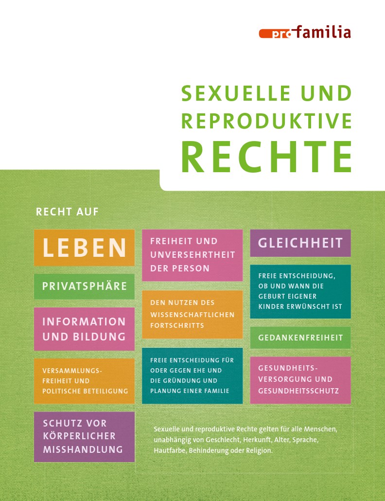 Plakat Sexuelle und reproduktive Rechte